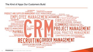 © 2013 Progress Software Corporation. All rights reserved.10
The Kind of Apps Our Customers Build
 