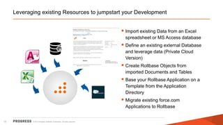 © 2013 Progress Software Corporation. All rights reserved.12
Leveraging existing Resources to jumpstart your Development
 Import existing Data from an Excel
spreadsheet or MS Access database
 Define an existing external Database
and leverage data (Private Cloud
Version)
 Create Rollbase Objects from
imported Documents and Tables
 Base your Rollbase Application on a
Template from the Application
Directory
 Migrate existing force.com
Applications to Rollbase
 