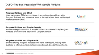 © 2013 Progress Software Corporation. All rights reserved.13
Out-Of-The-Box Integration With Google Products
Progress Rollbase and GMail:
Uses each user's GMail account to send any outbound email from within
Progress Rollbase, and stores that email in the user's Sent Items for historical
reference within GMail.
Progress Rollbase and Google Calendar:
Enables the synchronization of all types of tasks and events in any Progress
Rollbase application with each user's Google Calendar.
Progress Rollbase and Google Docs:
Enables sharing Progress Rollbase data views and reports, making them
available to internal and external audiences through Google Spreadsheets.
 