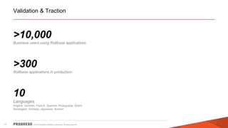 © 2013 Progress Software Corporation. All rights reserved.17
Validation & Traction
>10,000
Business users using Rollbase applications
>300
Rollbase applications in production
10
Languages
English, German, French, Spanish, Portuguese, Dutch,
Norwegian, Chinese, Japanese, Korean
 