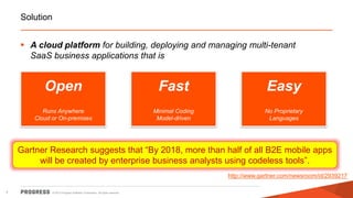 © 2013 Progress Software Corporation. All rights reserved.7
 A cloud platform for building, deploying and managing multi-tenant
SaaS business applications that is
Solution
Open
Runs Anywhere
Cloud or On-premises
Fast
Minimal Coding
Model-driven
Easy
No Proprietary
Languages
Gartner Research suggests that “By 2018, more than half of all B2E mobile apps
will be created by enterprise business analysts using codeless tools”.
http://www.gartner.com/newsroom/id/2939217
 