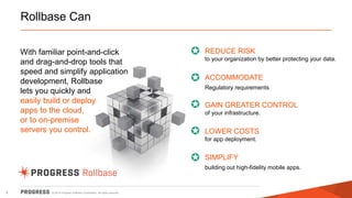 © 2014 Progress Software Corporation. All rights reserved.8
Rollbase Can
With familiar point-and-click
and drag-and-drop tools that
speed and simplify application
development, Rollbase
lets you quickly and
easily build or deploy
apps to the cloud,
or to on-premise
servers you control.
REDUCE RISK
to your organization by better protecting your data.
ACCOMMODATE
Regulatory requirements
GAIN GREATER CONTROL
of your infrastructure.
LOWER COSTS
for app deployment.
SIMPLIFY
building out high-fidelity mobile apps.
✪
✪
✪
✪
✪
 