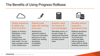 © 2014 Progress Software Corporation. All rights reserved.9
The Benefits of Using Progress Rollbase
Deploy anywhere
& select your
level of control
Deploy on Amazon,
Rackspace, or any
other cloud
infrastructure,
including your own
data center. You can
have complete control
of the infrastructure.
Superior value
via revenue &
cost advantages
Affordable pricing, no
per-app charge, no
costly governing limits
reduces your cost and
provides superior
value.
Develop without
expensive,
specialized skills
Rollbase developers
code in industry
standard JavaScript.
You’ll build and
customize faster
without relying on
costly APEX or SOQL
developer experience.
Rapidly build
apps with existing
resources
Model-driven
approach similar to
Force.com eliminates
learning curve and
makes your existing
developers
immediately
productive.
 