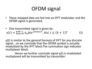 OFDM signal
 