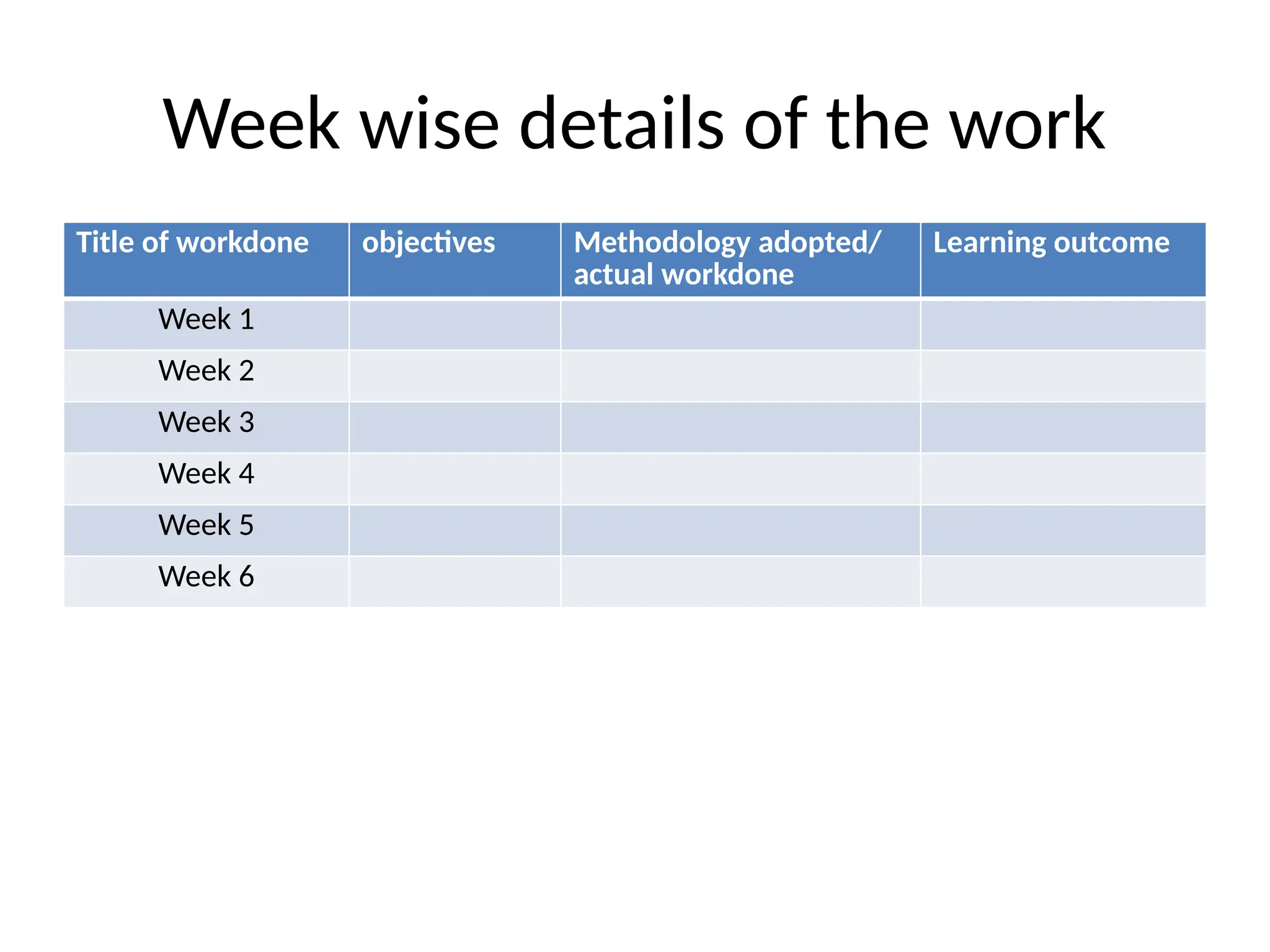 Week wise details of the work
Title of workdone objectives Methodology adopted/
actual workdone
Learning outcome
Week 1
Week 2
Week 3
Week 4
Week 5
Week 6
 