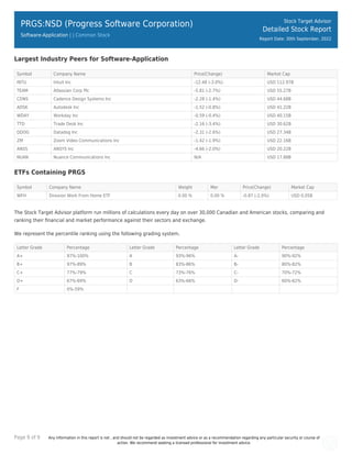 Progress Software Corporation.pdf