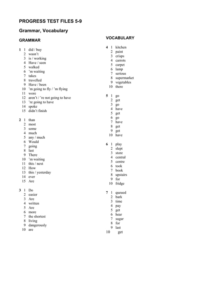 Progress test unit 1 11 класс. Progress test unit 1 11 класс