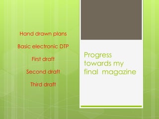 Progress towards my final  magazine Hand drawn plans Basic electronic DTP First draft Second draft Third draft 