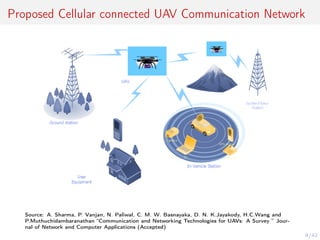Physical Layer Redesign for Unmanned Aerial Vehicle (UAV) Communication ...