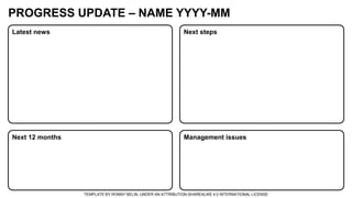 TEMPLATE BY RONNY BELIN, UNDER AN ATTRIBUTION-SHAREALIKE 4.0 INTERNATIONAL LICENSE
PROGRESS UPDATE – NAME YYYY-MM
Latest news Next steps
Next 12 months Management issues
 
