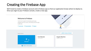 Creating the Firebase App
We'll need to create a Firebase account and a Firebase app so that our application knows where to deploy to.
Once you login to your Firebase console, create a new app.
 