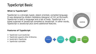 TypeScript Basic
What is TypeScript?
TypeScript is a strongly typed, object oriented, compiled language.
It was designed b...