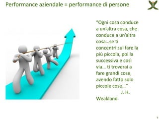 Performance aziendale = performance di persone

                                 “Ogni cosa conduce
                                 a un’altra cosa, che
                                 conduce a un’altra
                                 cosa…se ti
                                 concentri sul fare la
                                 più piccola, poi la
                                 successiva e così
                                 via… ti troverai a
                                 fare grandi cose,
                                 avendo fatto solo
                                 piccole cose…”
                                              J. H.
                                 Weakland


                                                         9
 