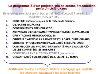 CONTEXT: Característiques de la matèria/de l'alumnat OBJECTIUS DIDÀCTICS CONTINGUTS D’APRENENTATGE ACTIVITATS D’ENSENYAMENT/APRENENTATGE I D´AVALUACIÓ ORIENTACIONS METODOLÒGIQUES CRITERIS D’ATENCIÓ A LA DIVERSITAT I ADAPT. CURRICULARS CRITERIS I PROCEDIMENTS D’AVALUACIÓ I RECUPERACIO CONTRIBUCIÓ DEL PROJECTE/ÀREA/MATÈRIA A L’ADQUISICIÓ DE LES COMPETÈNCIES BÀSIQUES  CONNEXIONS AMB ALTRES MATÈRIES (secundària) ORGANITZACIÓ I DISTRIBUCIÓ DE L´ESPAI I EL TEMPS La programació d’un projecte, pla de centre, àrea/matèria per a un cicle o curs   Els referents normatius són el Decret 142/2007 (Educació Primària) i  el Decret 143/2007 (ESO)   Justificació teòrica o referent didàctic i pedagògic que explicita les intencions educatives i les seves finalitats  