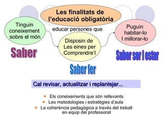 Cal revisar, actualitzar i replantejar... Els coneixements que són rellevants Les metodologies i estratègies d’aula  La coherència pedagògica a través del treball en equip del professorat Les finalitats de  l’educació obligatòria educar persones que  Tinguin  coneixement  sobre el món Disposin de  Les eines per Comprendre’l Puguin  habitar-lo I millorar-lo  Saber fer Saber  Saber ser i estar 