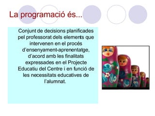 La programació és...   Conjunt de decisions planificades pel professorat dels elements que intervenen en el procés d’ensenyament-aprenentatge, d’acord amb les finalitats expressades en el Projecte Educatiu del Centre i en funció de les necessitats educatives de l’alumnat.  