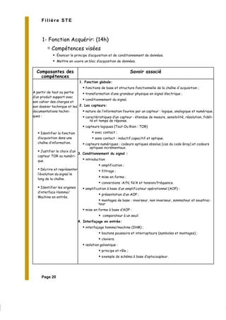 Page 20
Filière STE
1- Fonction Acquérir: (14h)
Compétences visées
Énoncer le principe d’acquisition et de conditionnement de données.
Mettre en œuvre un bloc d’acquisition de données.
Composantes des
compétences
Savoir associé
A partir de tout ou partie
d’un produit support avec
son cahier des charges et
son dossier technique et les
documentations techni-
ques :
Identifier la fonction
d’acquisition dans une
chaîne d’information.
Justifier le choix d’un
capteur TOR ou numéri-
que.
Décrire et représenter
l’évolution du signal le
long de la chaîne.
Identifier les organes
d’interface Homme/
Machine en entrée.
:Fonction globale1.
fonctions de base et structure fonctionnelle de la chaîne d'acquisition ;
transformation d’une grandeur physique en signal électrique ;
conditionnement du signal.
:Les capteurs2.
nature de l’information fournie par un capteur : logique, analogique et numérique.
caractéristiques d’un capteur : étendue de mesure, sensibilité, résolution, fidéli-
té et temps de réponse.
capteurs logiques (Tout Ou Rien : TOR)
avec contact ;
sans contact : inductif,capacitif et optique.
capteurs numériques : codeurs optiques absolus (cas du code Gray) et codeurs
optiques incrémentaux.
:Conditionnement du signal3.
introduction
amplification ;
filtrage ;
mise en forme ;
conversions :A/N, N/A et tension/fréquence.
amplification à base d’un amplificateur opérationnel (AOP) :
présentation d’un AOP ;
montages de base : inverseur, non inverseur, sommateur et soustrac-
teur
mise en forme à base d’AOP :
comparateur à un seuil
4. Interfaçage en entrée:
interfaçage homme/machine (IHM) ;
boutons poussoirs et interrupteurs (symboles et montages) ;
claviers.
isolation galvanique :
principe et rôle ;
exemple de schéma à base d‘optocoupleur.
 