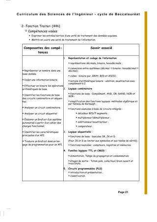 Page 21
Curriculum des Sciences de l’Ingénieur - cycle de Baccalauréat
2- Fonction Traiter: (44h)
Compétences visées
Exprimer les entrées/sorties d’une unité de traitement des données acquises.
Mettre en œuvre une unité de traitement de l’information.
Composantes des compé-
tences
Savoir associé
Représenter un nombre dans une
base donnée.
Coder une information binaire.
Effectuer en binaire les opérations
arithmétiques de base.
Identifier les fonctions de base
des circuits combinatoire et séquen-
tiel.
Analyser un circuit combinatoire.
Analyser un circuit séquentiel
Élaborer un Grafcet d’un système
automatisé à partir d’un cahier des
charges fonctionnel.
Identifier les caractéristiques
principales d’un API.
Traduire un Grafcet dans un lan-
gage de programmation pour un API.
1. Représentation et codage de l’information
représentions décimale, binaire, hexadécimale ;
conversion entre systèmes (décimal binaire- hexadécimal
décimal) ;
codes : binaire pur, GRAY, BCD et ASCII ;
notions d’arithmétique binaire : addition, soustraction avec
complément à 2.
2. Logique combinatoire
fonctions de base : Complément, AND, OR, NAND, NOR et
XOR ;
simplification des fonctions logiques :méthodes algébrique et
par tableau de Karnaugh ;
fonctions avancées à base de circuits intégrés :
décodeur BCD/7 segments ;
multiplexeur/démultiplexeur ;
additionneur/soustracteur ;
comparateur.
3. Logique séquentielle :
fonctions de base : bascules SR, JK et D
)Pour JK et D se limiter aux symboles et aux tables de vérité( ;
fonctions avancées : compteurs, registres et mémoires.
4. Familles logiques TTL et CMOS :
alimentation, Temps de propagation et consommation.
étages de sortie : Totem pole, collecteur/drain ouvert et
trois états.
5. Circuits programmables (PLD)
introduction et présentation ;
classification.
 