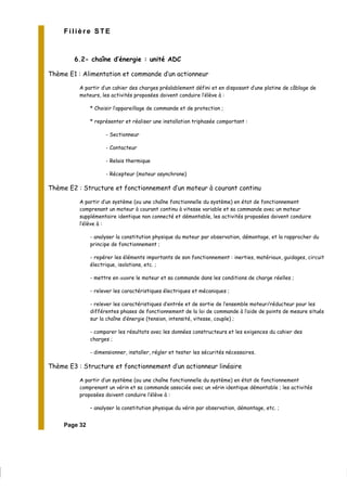 Page 32
Filière STE
6.2- chaîne d’énergie : unité ADC
Thème E1 : Alimentation et commande d’un actionneur
A partir d’un cahier des charges préalablement défini et en disposant d’une platine de câblage de
moteurs, les activités proposées doivent conduire l’élève à :
* Choisir l’appareillage de commande et de protection ;
* représenter et réaliser une installation triphasée comportant :
- Sectionneur
- Contacteur
- Relais thermique
- Récepteur (moteur asynchrone)
Thème E2 : Structure et fonctionnement d’un moteur à courant continu
A partir d’un système (ou une chaîne fonctionnelle du système) en état de fonctionnement
comprenant un moteur à courant continu à vitesse variable et sa commande avec un moteur
supplémentaire identique non connecté et démontable, les activités proposées doivent conduire
l’élève à :
- analyser la constitution physique du moteur par observation, démontage, et la rapprocher du
principe de fonctionnement ;
- repérer les éléments importants de son fonctionnement : inerties, matériaux, guidages, circuit
électrique, isolations, etc. ;
- mettre en œuvre le moteur et sa commande dans les conditions de charge réelles ;
- relever les caractéristiques électriques et mécaniques ;
- relever les caractéristiques d’entrée et de sortie de l’ensemble moteur/réducteur pour les
différentes phases de fonctionnement de la loi de commande à l’aide de points de mesure situés
sur la chaîne d’énergie (tension, intensité, vitesse, couple) ;
- comparer les résultats avec les données constructeurs et les exigences du cahier des
charges ;
- dimensionner, installer, régler et tester les sécurités nécessaires.
Thème E3 : Structure et fonctionnement d’un actionneur linéaire
A partir d’un système (ou une chaîne fonctionnelle du système) en état de fonctionnement
comprenant un vérin et sa commande associée avec un vérin identique démontable ; les activités
proposées doivent conduire l’élève à :
– analyser la constitution physique du vérin par observation, démontage, etc. ;
 