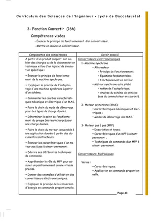 Curriculum des Sciences de l’Ingénieur - cycle de Baccalauréat
3- Fonction Convertir (16h)
Compétences visées
- Énoncer le principe de fonctionnement d’un convertisseur.
- Mettre en œuvre un convertisseur.
Composantes des compétences Savoir associé
A partir d'un produit support, son ca-
hier des charges ou de la documentation
technique et/ou d'un logiciel de simula-
tion spécifique :
Énoncer le principe de fonctionne-
ment de la machine synchrone.
Expliquer le principe de l'autopilo-
tage d'une machine synchrone à partir
d'un schéma.
Commenter les courbes caractéristi-
ques mécanique et électrique d'un MAS.
Faire le choix du mode de démarrage
pour des types de charge donnés.
Déterminer le point de fonctionne-
ment du groupe (moteur/charge) pour
une charge donnée.
Faire le choix du moteur convenable à
une application donnée à partir des do-
cuments constructeurs.
Énoncer les caractéristiques d'un mo-
teur pas à pas à aimant permanent.
Décrire ses différentes techniques
de commande.
Appréhender le rôle du MPP pour as-
surer un positionnement ou une vitesse
précise.
Donner des exemples d’utilisation des
convertisseurs électromécaniques.
Expliquer le principe de la conversion
d'énergie en commande proportionnelle.
Convertisseurs électromécaniques
1- Machine synchrone
Alternateur
Principe de fonctionnement;
Équations fondamentales;
Fonctionnement en moteur.
Moteur synchrone auto piloté
notion de l'autopilotage;
Analyse du schéma de principe
(cas du commutateur en courant).
2- Moteur asynchrone (MAS):
Caractéristiques mécaniques et élec-
triques ;
Modes de démarrage des MAS.
3- Moteur pas à pas (MPP)
Description et types;
Caractéristiques d’un MPP à aimant
permanent ;
Techniques de commande d’un MPP à
aimant permanent.
Convertisseurs hydrauliques
Vérins :
Caractéristiques;
Application en commande proportion-
nelle.
Page 43
 