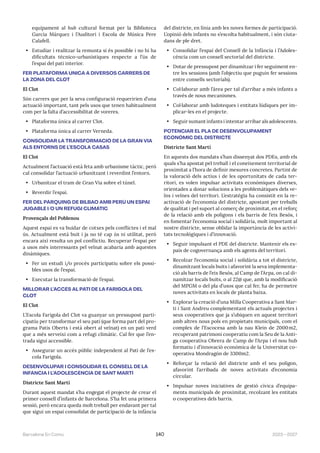 2023—2027
Barcelona En Comú 140
equipament al hub cultural format per la Biblioteca
García Márquez i l’Auditori i Escola de Música Pere
Calafell.
• Estudiar i realitzar la remunta si és possible i no hi ha
dificultats tècnico-urbanístiques respecte a l’ús de
l’espai del pati interior.
FER PLATAFORMA ÚNICA A DIVERSOS CARRERS DE
LA ZONA DEL CLOT
El Clot
Són carrers que per la seva configuració requeririen d’una
actuació important, tant pels usos que tenen habitualment
com per la falta d’accessibilitat de voreres.
• Plataforma única al carrer Clot.
• Plataforma única al carrer Verneda.
CONSOLIDAR LA TRANSFORMACIÓ DE LA GRAN VIA
ALS ENTORNS DE L’ESCOLA CASAS
El Clot
Actualment l’actuació està feta amb urbanisme tàctic, però
cal consolidar l’actuació urbanitzant i reverdint l’entorn.
• Urbanitzar el tram de Gran Via sobre el túnel.
• Reverdir l’espai.
FER DEL PÀRQUING DE BILBAO AMB PERÚ UN ESPAI
JUGABLE I/O UN REFUGI CLIMÀTIC
Provençals del Poblenou
Aquest espai es va buidar de cotxes pels conflictes i el mal
ús. Actualment està buit i ja no té cap ús ni utilitat, però
encara així resulta un pol conflictiu. Recuperar l’espai per
a usos més interessants pel veïnat acabaria amb aquestes
dinàmiques.
• Fer un estudi i/o procés participatiu sobre els possi-
bles usos de l’espai.
• Executar la transformació de l’espai.
MILLORAR L’ACCÉS AL PATI DE LA FARIGOLA DEL
CLOT
El Clot
L’Escola Farigola del Clot va guanyar un pressupost parti-
cipatiu per transformar el seu pati (que forma part del pro-
grama Patis Oberts i està obert al veïnat) en un pati verd
que a més serveixi com a refugi climàtic. Cal fer que l’en-
trada sigui accessible.
• Assegurar un accés públic independent al Pati de l’es-
cola Farigola.
DESENVOLUPAR I CONSOLIDAR EL CONSELL DE LA
INFÀNCIA I L’ADOLESCÈNCIA DE SANT MARTÍ
Districte Sant Martí
Durant aquest mandat s’ha engegat el projecte de crear el
primer consell d’infants de Barcelona. S’ha fet una primera
sessió, però encara queda molt treball per endavant per tal
que sigui un espai consolidat de participació de la infància
del districte, en línia amb les noves formes de participació.
L’opinió dels infants no s’escolta habitualment, i són ciuta-
dans de ple dret.
• Consolidar l’espai del Consell de la Infància i l’Adoles-
cència com un consell sectorial del districte.
• Dotar de pressupost per dinamitzar i fer seguiment en-
tre les sessions (amb l’objectiu que puguin fer sessions
entre consells sectorials).
• Col·laborar amb l’àrea per tal d’arribar a més infants a
través de nous mecanismes.
• Col·laborar amb ludoteques i entitats lúdiques per im-
plicar-les en el projecte.
• Seguir sumant infants i intentar arribar als adolescents.
POTENCIAR EL PLA DE DESENVOLUPAMENT
ECONÒMIC DEL DISTRICTE
Districte Sant Martí
En aquests dos mandats s’han dissenyat dos PDEs, amb els
quals s’ha apostat pel treball i el coneixement territorial de
proximitat a l’hora de definir mesures concretes. Partint de
la valoració dels actius i de les oportunitats de cada ter-
ritori, es volen impulsar activitats econòmiques diverses,
orientades a donar solucions a les problemàtiques dels ve-
ïns i veïnes del territori. L’estratègia ha consistit en la re-
activació de l’economia del districte, apostant per treballs
de qualitat i pel suport al comerç de proximitat, en el reforç
de la relació amb els polígons i els barris de l’eix Besòs, i
en fomentar l’economia social i solidària, molt important al
nostre districte, sense oblidar la importància de les activi-
tats tecnològiques i d’innovació.
• Seguir impulsant el PDE del districte. Mantenir els es-
pais de cogovernança amb els agents del territori.
• Recolzar l’economia social i solidària a tot el districte,
dinamitzant locals buits i afavorint la seva implementa-
ció als barris de l’eix Besòs, al Camp de l’Arpa, on cal di-
namitzar locals buits, o al 22@ que, amb la modificació
del MPGM o del pla d’usos que cal fer, ha de permetre
noves activitats en locals de planta baixa.
• Explorar la creació d’una Milla Cooperativa a Sant Mar-
tí i Sant Andreu complementant els actuals projectes i
seus cooperatives que ja s’ubiquen en aquest territori
amb altres nous pols en propietats municipals, com el
complex de l’Escocesa amb la nau Klein de 2000m2,
recuperant patrimoni cooperatiu com la Seu de la Anti-
ga cooperativa Obrera de Camp de l’Arpa i el nou hub
formatiu i d’innovació econòmica de la Universitat co-
operativa Mondragón de 3300m2.
• Reforçar la relació del districte amb el seu polígon,
afavorint l’arribada de noves activitats d’economia
circular.
• Impulsar noves iniciatives de gestió cívica d’equipa-
ments municipals de proximitat, recolzant les entitats
o cooperatives dels barris.
 