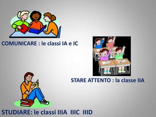 COMUNICARE : le classi IA e IC

STARE ATTENTO : la classe IIA

STUDIARE: le classi IIIA IIIC IIID

 