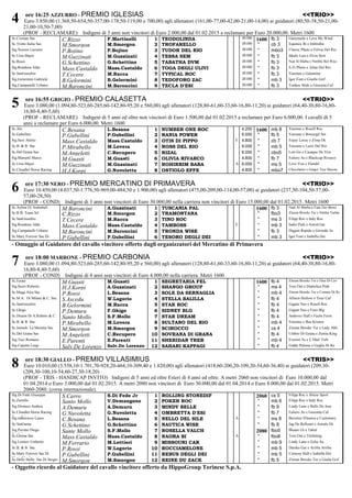 ore 16:25 AZZURRO - PREMIO IGLESIAS <<TRIO>>
Euro 3.850,00 (1.368,50-654,50-357,00-178,50-119,00 e 700,00) agli allenatori (161,00-77,00-42,00-21,00-14,00) ai guidatori (80,50-38,50-21,00-
21,00-10,50-7,00)
(PROF - RECLAMARE) Indigeni di 3 anni non vincitori di Euro 2.000,00 dal 01.02.2015 a reclamare per Euro 20.000,00. Metri 1600
Sc.Cristian Sas C.Rizzo F.Martinelli 1 TEODOLINDA 20.000
1600 fb 3 Ganymede e Love Me Wind
Sc.Trotto Italia Sas M.Smorgon M.Smorgon 2 TROFARELLO 20.000 '' cb 3 Equinox Bi e Imbimba
Sig.Nocera Luciano P.Bojino P.Bojino 3 TUDOR DEL RIO 20.000 '' mbo3 Classic Photo e Fulvia Del Rio
Sc.Ursa Major M.Guzzinati M.Guzzinati 4 TESSA SEM 20.000 '' fb 3 Ideale Luis e Elvia Sem
Sc.Russi G.Schettino G.Schettino 5 TABATHA DVM 20.000 '' fb 3 Nad Al Sheba e Nimble Bol Wise
Sig.Rondena Aldo Mass.Castaldo Mass.Castaldo 6 TOGA DEGLI ULIVI 20.000 '' fb 3 S J's Photo e Ailan Del Rio
Sc.Sant'eusebio T.Cecere M.Racca 7 TYPICAL ROC 20.000 '' fb 3 Varenne e Galantine
Sig.Gelormini Gabriele B.Gelormini B.Gelormini 8 TEDOFORO ZAC 20.000 '' mb 3 Igor Font e Giselle Grif
Sig.Campanelli Urbano M.Baroncini M.Baroncini 9 TECLA D'ESI 20.000 '' fb 3 Yankee ݺߣ e Giocasta Caf
ore 16:55 GRIGIO - PREMIO CALASETTA <<TRIO>>
Euro 3.080,00 (1.094,80-523,60-285,60-142,80-95,20 e 560,00) agli allenatori (128,80-61,60-33,60-16,80-11,20) ai guidatori (64,40-30,80-16,80-
16,80-8,40-5,60)
(PROF - RECLAMARE) Indigeni di 5 anni ed oltre non vincitori di Euro 1.500,00 dal 01.02.2015 a reclamare per Euro 6.000,00. I cavalli di 5
anni a reclamare per Euro 6.000,00. Metri 1600
Sc.Ale C.Besana L.Besana 1 NUMBER ONE ROC 4.200 1600 mb 8 Varenne e Rosell Roc
Sc.Gubellini P.Gubellini P.Gubellini 2 RANIA POWER 6.000 '' fb 5 Varenne e Bowergil Sm
Sig.Savi Attilio Mass.Castaldo Mass.Castaldo 3 OTIS DI PIPPO E 4.800 '' cb 7 Enjoy Lavec e Zima Ok
Sc.B. & B. Snc P.Mirabello M.Lovera 4 ROSS DEL RIO 6.000 '' mb 5 Varenne e Lussi Del Rio
Sc.Del Grana Sas M.Angeletti C.Recupero 5 RIZAL 6.000 '' cbo5 Lets Go e Casaque De Vrie
Sig.Marsetti Marco M.Guasti M.Guasti 6 OLIVIA RIVARCO 4.800 '' fb 7 Faliero As e Blackcap Rivarco
Sc.Ursa Major M.Guzzinati M.Guzzinati 7 ROHIRRIM BABA A 6.000 '' ms 5 Love You e Elendil
Sc.Cloudlet Horse Racing
Team Srl
H.J.Korpi G.Nuvoletta 8 OSTIOLO EFFE 4.800 '' mbo7 Chocolatier e Ginger Tree Shayna
ore 17:30 NERO - PREMIO MERCATINO DI PRIMAVERA <<TRIO>>
Euro 10.450,00 (4.037,50-1.776,50-969,00-484,50 e 1.900,00) agli allenatori (475,00-209,00-114,00-57,00) ai guidatori (237,50-104,50-57,00-
57,00-28,50)
(PROF - COND) Indigeni di 3 anni non vincitori di Euro 30.000,00 nella carriera non vincitori di Euro 15.000,00 dal 01.02.2015. Metri 1600
Sc.Asfina Di Asdrubali
Antonio
M.Baroncini A.Guzzinati 1 TUSCANIA PAL 1600 fb 3 Nad Al Sheba e Fata Dei Bessi
Sc.R.B. Team Srl C.Rizzo M.Smorgon 2 TRAMONTANA '' fbo3 Zinzan Brooke Tur e Ninfea Turbar
Sc.Sant'eusebio T.Cecere M.Racca 3 TINO ROC '' ms 3 Filipp Roc e Indy Roc
Sig.Rondena Aldo Mass.Castaldo Mass.Castaldo 4 TAMBOSS E '' mb 3 Indro Park e Astrid Gar
Sig.Campanelli Urbano M.Baroncini M.Baroncini 5 TRONDA WISE '' fb 3 Daguet Rapide e Gironda As
Sc.Mary Forever Sas Di
Maria Maglione
P.Gubellini P.Gubellini 6 TESORO DEGLI DEI '' mb 3 Igor Font e Isabella Dei
- Omaggio al Guidatore del cavallo vincitore offerto dagli organizzatori del Mercatino di Primavera
ore 18:00 MARRONE - PREMIO CARBONIA <<TRIO>>
Euro 3.080,00 (1.094,80-523,60-285,60-142,80-95,20 e 560,00) agli allenatori (128,80-61,60-33,60-16,80-11,20) ai guidatori (64,40-30,80-16,80-
16,80-8,40-5,60)
(PROF - COND) Indigeni di 4 anni non vincitori di Euro 4.000,00 nella carriera. Metri 1600
Sc.Fester M.Guasti M.Guasti 1 SEGRETARIA FEL 1600 fb 4 Zinzan Brooke Tur e Eloa Di Ceo
Sig.Sezzi Roberto H.J.Korpi A.Guzzinati 2 SHANGO GROUP '' ms 4 Toss Out e Diabolica Pink
Sc.Maga Alca Sas P.Rossi L.Besana 3 SOLE DA SERNAGLIA '' mb 4 Zinzan Brooke Tur e Comare Di Re
Sc.M.A. Di Milani & C. Snc S.Ascedu W.Lagorio 4 STELLA BALILLA '' fb 4 Allison Hollow e Tresi Caf
Sc.Sant'eusebio B.Gelormini M.Racca 5 STAR ROC '' fb 4 Gigant Neo e Rosell Roc
Sc.Ghigo P.Demuru F.Ghigo 6 SIDNEY BLG '' fb 4 Gigant Neo e Fetis Blg
Sc.Dream Di A.Rubino & C.
Sas
Santo Mollo S.F.Mollo 7 STAR DREAM '' fb 4 Andover Hall e Fuchs Ferm
Sc.B. & B. Snc P.Mirabello M.Lovera 8 SULTANO DEL RIO '' mb 4 Varenne e Bea Kronos
Sc.Immob. La Moretta Sas M.Smorgon M.Smorgon 9 SCIROCCO '' cs 4 Zinzan Brooke Tur e Lady Abb
Sc.Del Grana Sas M.Angeletti C.Recupero 10 SOVRANA DI GRANA '' fb 4 Umbro Di Grana e Zenita King
Sig.Tuci Romano E.Parenti E.Parenti 11 SHERIDAN TREB '' mb 4 Everest As e E Mail Treb
Sig.Capetta Luigi Salv.De Lorenzo Salv.De Lorenzo 12 SAHARI KAPPAGI '' fb 4 Gidde Palema e Guglia Di Re
ore 18:30 GIALLO - PREMIO VILLASIMIUS <<TRIS>>
Euro 10.010,00 (3.558,10-1.701,70-928,20-464,10-309,40 e 1.820,00) agli allenatori (418,60-200,20-109,20-54,60-36,40) ai guidatori (209,30-
(209,30-100,10-54,60-27,30-18,20)
(PROF - TRIS - HANDICAP INVITO) Indigeni di 5 anni ed oltre Esteri di 4 anni ed oltre. A metri 2060 non vincitori di Euro 10.000,00 dal
01.04.2014 o Euro 3.000,00 dal 01.02.2015. A metri 2080 non vincitori di Euro 30.000,00 dal 01.04.2014 o Euro 8.000,00 dal 01.02.2015. Metri
2060-2080. (corsa internazionale).
Sig.Di Fede Giuseppe S.Carro S.Di Fede Jr 1 ROLLING STONEDIF 2060 cs 5 Filipp Roc e Aluise Sport
Sc.Zamillo Santo Mollo V.Demangone 2 POKER ROC '' mb 6 Filipp Roc e Indy Roc
Sig.Demuru Andrea A.Demuru A.Demuru 3 MINDY BELLE '' fb 9 Lindy Lane e Belle De Jour
Sc.Cloudlet Horse Racing
Team Srl
G.Nuvoletta G.Nuvoletta 4 OMBRETTA D'ESI '' fb 7 Faliero As e Giocasta Caf
Sig.raBurocco Laura C.Besana L.Besana 5 NELLO DEL SILE A '' ms 8 Buvetier D'aunou e Customary
Sc.Sant'anna G.Schettino G.Schettino 6 NAUTICA WISE '' fb 8 Jag De Bellouet e Astrale Ek
Sig.Perotto Diego
Pierfederico
Sante Mollo S.F.Mollo 7 ROSELLA VALCH 2080 fbo5 Bluam Lb e Tahiti
Sc.Gloma Sas Mass.Castaldo Mass.Castaldo 8 NAORA BI A '' fbo8 Toss Out e Titillating
Sig.Lettieri Umberto M.Ferrario M.Lettieri 9 MISSOURI CAR '' mb 9 Lindy Lane e Zalia Aa
Sc.B. & B. Snc P.Rossi W.Lagorio 10 ROCCIAMELONE '' mb 5 Darsko Gar e Arriba Arriba
Sc.Mary Forever Sas Di
Maria Maglione
P.Gubellini P.Gubellini 11 REBUS DEGLI DEI '' mb 5 Conway Hall e Isabella Dei
Sc.Delle Stelle Sas Di Sergio
Moriondo & C
M.Smorgon M.Smorgon 12 REINE DU ZACK '' fb 5 Zinzan Brooke Tur e Giulia Grif
- Oggetto ricordo al Guidatore del cavallo vincitore offerto da HippoGroup Torinese S.p.A.
4
5
6
7
8
 