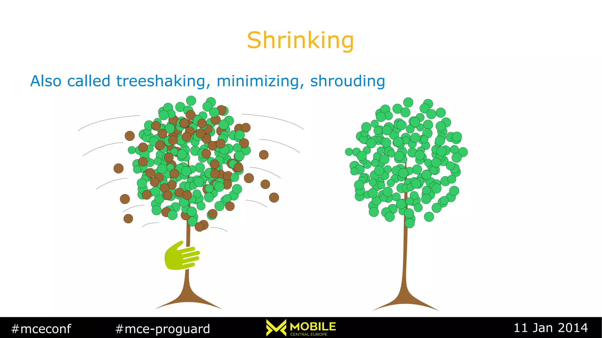 #mceconf #mce-proguard 11 Jan 2014
Shrinking
Also called treeshaking, minimizing, shrouding
 