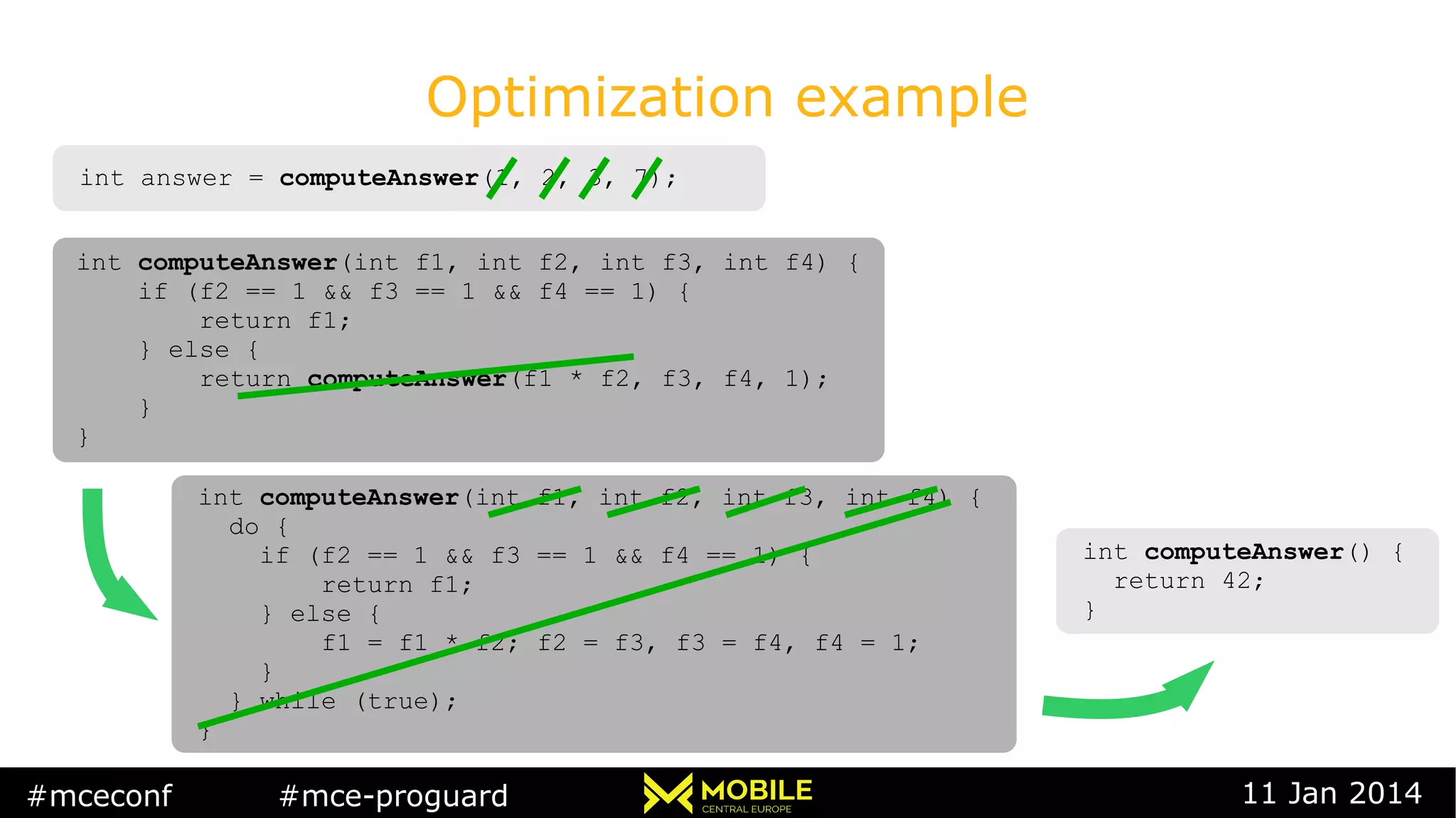 #mceconf #mce-proguard 11 Jan 2014
Optimization example
int answer = computeAnswer(1, 2, 3, 7);int answer = computeAnswer(1, 2, 3, 7);
int computeAnswer(int f1, int f2, int f3, int f4) {
if (f2 == 1 && f3 == 1 && f4 == 1) {
return f1;
} else {
return computeAnswer(f1 * f2, f3, f4, 1);
}
}
int computeAnswer(int f1, int f2, int f3, int f4) {
if (f2 == 1 && f3 == 1 && f4 == 1) {
return f1;
} else {
return computeAnswer(f1 * f2, f3, f4, 1);
}
}
int computeAnswer(int f1, int f2, int f3, int f4) {
do {
if (f2 == 1 && f3 == 1 && f4 == 1) {
return f1;
} else {
f1 = f1 * f2; f2 = f3, f3 = f4, f4 = 1;
}
} while (true);
}
int computeAnswer(int f1, int f2, int f3, int f4) {
do {
if (f2 == 1 && f3 == 1 && f4 == 1) {
return f1;
} else {
f1 = f1 * f2; f2 = f3, f3 = f4, f4 = 1;
}
} while (true);
}
int computeAnswer() {
return 42;
}
int computeAnswer() {
return 42;
}
 