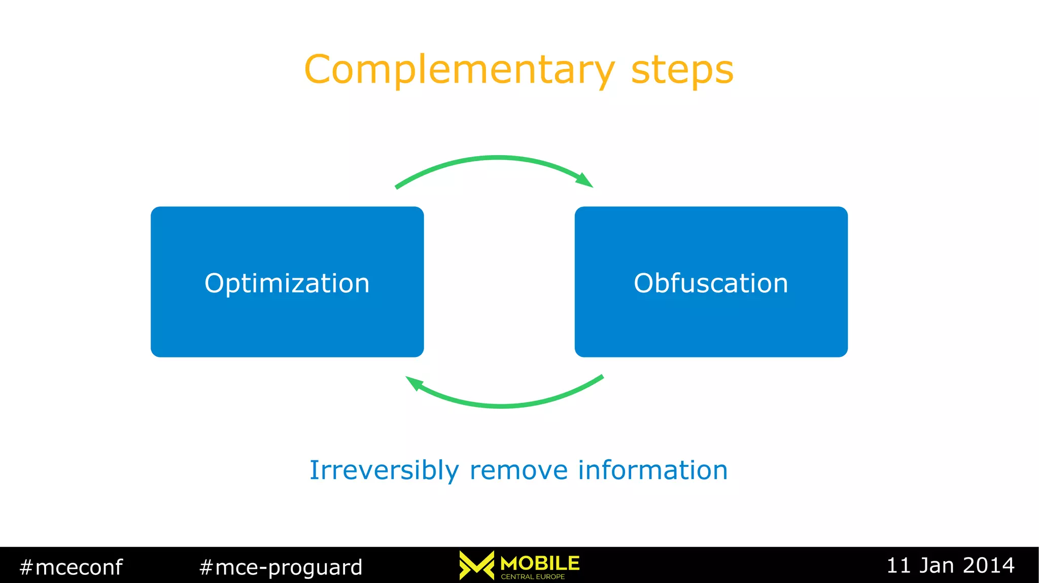 #mceconf #mce-proguard 11 Jan 2014
Complementary steps
Optimization Obfuscation
Irreversibly remove information
 