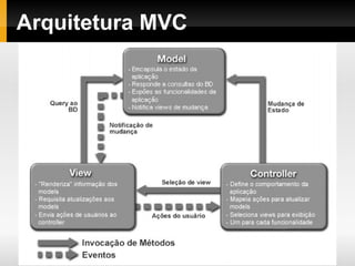 Características
Usa URLs limpas e amigáveis baseada em
segmentos;
Vem com vasta biblioteca para desenvolvimento
web: acesso a um banco de dados, envio de e-mail,
validação de dados, controle de sessões,
manipulação de imagens, etc.
Tem uma grande comunidade de usuários.
 