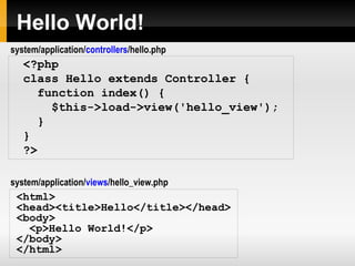 Material em português
Guia do usuário (versão antiga em português):
http://www.plasmadesign.com.br/codeigniter/user_guide-pt_BR/
Artigos e tutoriais
http://codeigniterbrasil.com/
Vídeos (screencasts):
Curso de CodeIgniter para iniciantes
https://www.youtube.com/playlist?list=PLInBAd9OZCzz2vtRFDwum0OyUmJg8UqDV
#DevCast - 07 - Introdução ao CodeIgniter
https://www.youtube.com/watch?v=toLEaCbaglc
 