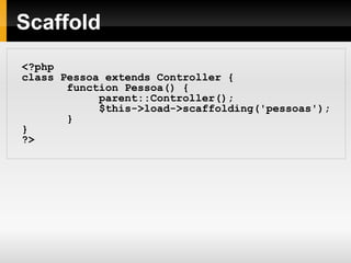 Visões dentro de pastas
Uma boa prática consiste em armazenar
as visões dentro de pastas:
Uma sugestão é que o nome da pasta seja
o nome do controlador e o nome do
arquivo seja o nome da ação.
$this->load->view('folder_name/file_name');
$this->load->view('hello/index');
 