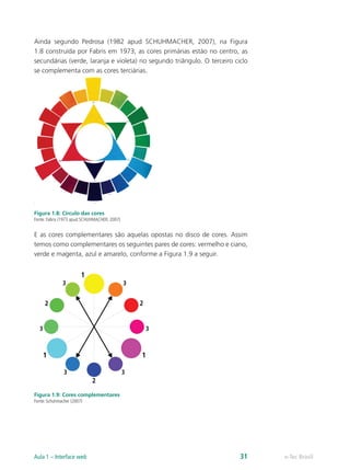 Ainda segundo Pedrosa (1982 apud SCHUHMACHER, 2007), na Figura
1.8 construída por Fabris em 1973, as cores primárias estão no centro, as
secundárias (verde, laranja e violeta) no segundo triângulo. O terceiro ciclo
se complementa com as cores terciárias.
Figura 1.8: Círculo das cores
Fonte: Fabris (1973 apud SCHUHMACHER, 2007)
E as cores complementares são aquelas opostas no disco de cores. Assim
temos como complementares os seguintes pares de cores: vermelho e ciano,
verde e magenta, azul e amarelo, conforme a Figura 1.9 a seguir.
Figura 1.9: Cores complementares
Fonte: Schuhmacher (2007)
e-Tec BrasilAula 1 – Interface web 31
 