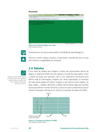Resultado:
Figura 2.4: Fundo da página em verde
Fonte: CEAD/Ifes © (2010)
Acrescente cor ao arquivo executado na atividade de aprendizagem 2.
Execute a tarefa e depois visualize, é importante a escolha de uma cor que
não interfira na legibilidade do conteúdo.
2.4 Tabelas
É por meio de tabelas que imagens e textos são posicionados dentro da
página. A tabela do HTML não tem apenas a função de exibir dados, como
a tabela do Excel, por exemplo, mas é uma importante ferramenta para
definir onde as informações, imagens, etc. serão organizadas. O conteúdo
de cada célula poderá ter textos, imagens e até mesmo outras tabelas. As
tags <table>...</table> delimitam a tabela; dentro dessas tags são inseridas
outras que definem número de linhas, colunas e outras características que se
fizerem necessárias. Na Figura 2.5 temos um exemplo de tabela em HTML.
Colunas
CélulaLinhasCélula que pode
conter outra tabela
Figura 2.5: Exemplo de tabela em HTML
Fonte:Adaptado de Oliviero (2000)
Segundo Ferreira (2009), tabela
é substantivo feminino; significa
pequena tábua ou quadro em
que se registram nomes de
pessoas ou coisas.
Fundamentos do Desenvolvimento Webe-Tec Brasil 40
 