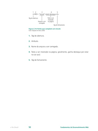 A HREF= “vínculo”>texto destaque</A>
Texto a ser
mostrado
na páginaArquivo a ser
carregado
Tag de abertura
Tag de fechamento
1 2 3 4 5
Figura 2.14: Partes que compõem um vínculo
Fonte:Adaptado de Alves (2009)
1.	 Tag de abertura.
2.	 Atributo.
3.	 Nome do arquivo a ser carregado.
4.	 Texto a ser mostrado na página; geralmente, ganha destaque por estar
na cor azul.
5.	 Tag de fechamento.
Fundamentos do Desenvolvimento Webe-Tec Brasil 50
 