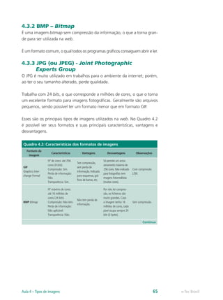4.3.2 BMP – Bitmap
É uma imagem bitmap sem compressão da informação, o que a torna gran-
de para ser utilizada na web.
É um formato comum, o qual todos os programas gráficos conseguem abrir e ler.
4.3.3 JPG (ou JPEG) - Joint Photographic
Experts Group
O JPG é muito utilizado em trabalhos para o ambiente da internet; porém,
ao ter o seu tamanho alterado, perde qualidade.
Trabalha com 24 bits, o que corresponde a milhões de cores, o que o torna
um excelente formato para imagens fotográficas. Geralmente são arquivos
pequenos, sendo possível ter um formato menor que em formato GIF.
Esses são os principais tipos de imagens utilizados na web. No Quadro 4.2
é possível ver seus formatos e suas principais características, vantagens e
desvantagens.
Quadro 4.2: Características dos formatos de imagens
Formato da
imagem
Características Vantagens Desvantagens Observações
GIF
Graphics Inter-
change Format
Nº de cores: até 256
cores (8 bits).
Compressão: Sim.
Perda de informação:
Não.
Transparência: Sim.
Tem compressão,
sem perda de
informação. Indicado
para esquemas, grá-
ficos de barras, etc.
Só permite um arma-
zenamento máximo de
256 cores. Não indicado
para fotografias nem
imagens fotorrealistas
(muitas cores).
Com compressão
LZW.
BMP Bitmap
Nº máximo de cores:
até 16 milhões de
cores (24 bits).
Compressão: Não tem.
Perda de informação:
Não aplicável.
Transparência: Não.
Não tem perda de
informação.
Por não ter compres-
são, os ficheiros são
muito grandes. Caso
a imagem tenha 16
milhões de cores, cada
pixel ocupa sempre 24
bits (3 bytes).
Sem compressão.
Continua
e-Tec BrasilAula 4 – Tipos de imagens 65
 