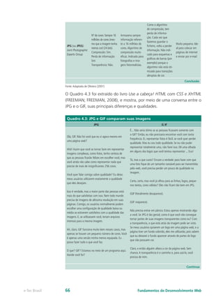 JPG (ou JPEG)
Joint Photographic
Experts Group
Nº de cores: Sempre 16
milhões de cores (mes-
mo que a imagem tenha
menos cor) (24 bits).
Compressão: Sim.
Perda de informação:
Sim
Transparência: Não.
Armazena sempre
informação referen-
te a 16 milhões de
cores.Algoritmo de
compressão muito
eficaz. Indicado para
fotografias e ima-
gens fotorrealistas.
Como o algoritmo
de compressão, tem
perda de informa-
ção. Cada vez que
fazemos guardar o
ficheiro, volta a perder
informação. Não indi-
cado para esquemas e
gráficos de barras (por
exemplo) porque o
algoritmo não está oti-
mizado para transições
abruptas de cor.
Muito pequeno. Ide-
al para colocar em
páginas de internet
e enviar por e-mail.
Conclusão
Fonte:Adaptada de Oliviero (2001)
O Quadro 4.3 foi extraído do livro Use a cabeça! HTML com CSS e XHTML
(FREEMAN; FREEMAN, 2008), e mostra, por meio de uma conversa entre o
JPG e o GIF, suas principais diferenças e qualidades.
Quadro 4.3: JPG e GIF comparam suas imagens
JPG G IF
Olá, GIF. Não foi você que eu vi agora mesmo em
uma página web?
Ahã! Assim que você se tornar bom em representar
imagens complexas, como fotos, tenho certeza de
que as pessoas ficarão felizes em escolher você, mas
você ainda não sabe como representar nada que
precise de mais de insignificantes 256 cores.
Você quer falar comigo sobre qualidade? Eu deixo
meus usuários utilizarem exatamente a qualidade
que eles desejam.
Isso é verdade, mas a maior parte das pessoas está
mais do que satisfeitas com isso. Nem todo mundo
precisa de imagens de altíssima resolução em suas
páginas. Comigo, os usuários normalmente podem
escolher uma configuração de qualidade baixa ou
média se estiverem satisfeitos com a qualidade das
imagens. E, se utilizassem você, teriam arquivos
imensos para a mesma imagem.
Ah, claro, GIF funciona muito bem nesses casos, mas
apenas se houver um pequeno número de cores.Você
é apenas uma versão minha menos equipada. Eu
posso fazer tudo o que você faz.
O que? GIF? Estamos no meio de um programa aqui.
Aonde você foi?
É... Não seria ótimo se as pessoas ficassem somente com
o GIF? Então, eu não precisaria encontrar você com tanta
frequência. Ei, representar fotos é fácil, se você quer perder
qualidade. Mas eu sou todo qualidade. Se eu não puder
representar totalmente uma, não farei isso. Dê uma olhada
em alguns dos logos que você tentou representar ... Eca!
Tá, mas a que custo? Encare a verdade: para fazer com que
uma foto fique de um tamanho razoável para ser transmitida
pela web, você precisa perder um pouco de qualidade na
imagem.
Certo, certo, mas você já olhou para as linhas, logos, peque-
nos textos, cores sólidas? Eles não ficam tão bem em JPG.
(GIF literalmente desaparece).
(GIF reaparece).
Não precisa entrar em pânico. Estou apenas mostrando algo
a você. Se JPG é tão genial, como é que você não consegue
tornar partes de suas imagens transparentes como eu? Com
a transparência, o que está atrás da imagem pode ser visto.
Se meus usuários quiserem um logo em uma página web, e a
página tiver um fundo colorido, eles me utilizarão, pois sabem
que eu deixarei o fundo aparecer através de partes do logo
que não possuem cor.
Claro, e então alguém altera a cor da página web. Sem
chance.A transparência é o caminho e, para usá-lo, você
precisa de mim.
Continua
Fundamentos do Desenvolvimento Webe-Tec Brasil 66
 