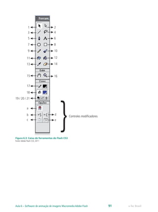 1 2
4
6
8
10
12
14
16
d
e
15
17
18
19 / 20 / 21
a
b
c
3
5
7
9
11
13
}Controles modiﬁcadores
Figura 6.3: Caixa de ferramentas do Flash CS3
Fonte:Adobe Flash CS3, 2011
e-Tec BrasilAula 6 – Software de animação de imagens Macromedia Adobe Flash 91
 