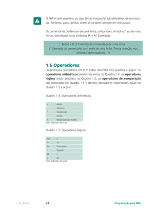 Programação para Webe-Tec Brasil 24
O PHP é case sensitive, ou seja, letras maiúsculas são diferentes de minúscu-
las. Portanto, para facilitar, criem as variáveis sempre em minúsculo.
Os comentários podem ser de uma linha, utilizando o símbolo //, ou de mais
linhas, delimitado pelos símbolos /* e */. Exemplos:
$cont = 0; // Exemplo de comentário de uma linha
/* Exemplo de comentário com mais de uma linha. Preste atenção nos
símbolos delimitadores. */
1.6 Operadores
Os principais operadores em PHP estão descritos nos quadros a seguir: os
operadores aritméticos podem ser vistos no Quadro 1.4, os operadores
lógicos estão descritos no Quadro 1.5, os operadores de comparação
são mostrados no Quadro 1.6 e demais operadores importantes estão no
Quadro 1.7 a seguir.
Quadro 1.4: Operadores aritméticos
+ Adição
- Subtração
* Multiplicação
/ Divisão
% Módulo (resto da divisão)
Fonte: Elaborado pelo autor
Quadro 1.5: Operadores lógicos
And E
Or Ou
Xor Ou exclusivo
! Negação
&& E
|| Ou
Fonte: Elaborado pelo autor
 