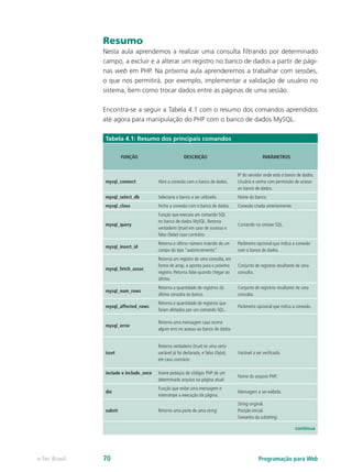 Programação para Webe-Tec Brasil 70
Resumo
Nesta aula aprendemos a realizar uma consulta filtrando por determinado
campo, a excluir e a alterar um registro no banco de dados a partir de pági-
nas web em PHP. Na próxima aula aprenderemos a trabalhar com sessões,
o que nos permitirá, por exemplo, implementar a validação de usuário no
sistema, bem como trocar dados entre as páginas de uma sessão.
Encontra-se a seguir a Tabela 4.1 com o resumo dos comandos aprendidos
até agora para manipulação do PHP com o banco de dados MySQL.
Tabela 4.1: Resumo dos principais comandos
FUNÇÃO DESCRIÇÃO PARÂMETROS
mysql_connect Abre a conexão com o banco de dados.
IP do servidor onde está o banco de dados.
Usuário e senha com permissão de acesso
ao banco de dados.
mysql_select_db Seleciona o banco a ser utilizado. Nome do banco.
mysql_close Fecha a conexão com o banco de dados. Conexão criada anteriormente.
mysql_query
Função que executa um comando SQL
no banco de dados MySQL. Retorna
verdadeiro (true) em caso de sucesso e
falso (false) caso contrário.
Comando na sintaxe SQL.
mysql_insert_id
Retorna o último número inserido de um
campo do tipo “autoincremento”
Parâmetro opcional que indica a conexão
com o banco de dados.
mysql_fetch_assoc
Retorna um registro de uma consulta, em
forma de array, e aponta para o próximo
registro. Retorna false quando chegar ao
último.
Conjunto de registros resultante de uma
consulta.
mysql_num_rows
Retorna a quantidade de registros da
última consulta ao banco.
Conjunto de registros resultante de uma
consulta.
mysql_affected_rows
Retorna a quantidade de registros que
foram afetados por um comando SQL.
Parâmetro opcional que indica a conexão.
mysql_error
Retorna uma mensagem caso ocorra
algum erro no acesso ao banco de dados
isset
Retorna verdadeiro (true) se uma certa
variável já foi declarada, e falso (false),
em caso contrário
Variável a ser verificada.
include e include_once Insere pedaços de códigos PHP de um
determinado arquivo na página atual
Nome do arquivo PHP.
die
Função que exibe uma mensagem e
interrompe a execução da página.
Mensagem a ser exibida.
substr Retorna uma parte de uma string
String original.
Posição inicial.
Tamanho da substring.
continua
 