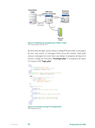 Pesquisa
Principal
PHP para
conferir no banco
Banco de
Dados
Formulário
Login
POST
ERRO: GET
(mensagem)
validado
SELECT
Figura 5.3: Diagrama de navegação para realizar o login
Fonte: Equipe produção CEAD/IFES (2011)
No formulário de login, vamos colocar o código PHP para exibir a mensagem
de erro, caso ocorra. A mensagem ficará acima dos campos. Você pode
colocar a mensagem em outro local, caso deseje. O programa da Figura 5.4
mostra o código do formulário “formlogin.php” e o programa da Figura
5.5 mostra o PHP “login.php”.
Figura 5.4: Formulário de login (“formlogin.php”)
Fonte: Elaborada pelo autor
Programação para Webe-Tec Brasil 76
 
