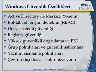 Windows Güvenlik Özellikleri Active Directory ile Merkezi Yönetim Rol-tabanlı erişim denetimi (RBAC) Dosya sistemi güvenliği Registry güvenliği Yüksek güvenlikli doğrulama ve PKI Grup politikaları ve güvenlik şablonları Yazılım kısıtlama politikaları Çevrim-dışı dosya senkronizasyonu 
