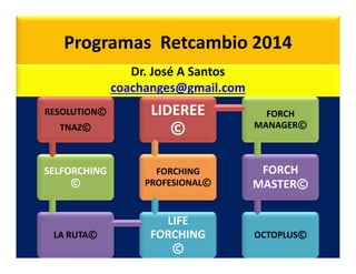 Programas Retcambio 2014
Dr. José A Santos
coachanges@gmail.com
RESOLUTION©
TNAZ©
LIDEREE
©
FORCH
MANAGER©
SELFORCHING
©
LA RUTA©
LIFE
FORCHING
©
FORCHING
PROFESIONAL©
FORCH
MASTER©
OCTOPLUS©
 