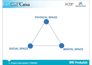1. Project description: THEMES
PHYSICAL SPACE
MENTAL SPACESOCIAL SPACE
 