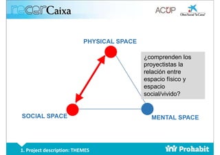 1. Project description: THEMES
PHYSICAL SPACE
MENTAL SPACESOCIAL SPACE
¿comprenden los
proyectistas la
relación entre
espacio físico y
espacio
social/vivido?
 