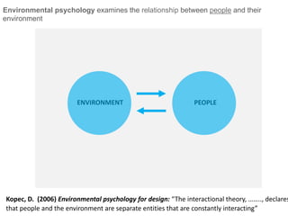 PEOPLEPEOPLEENVIRONMENT
Environmental psychology examines the relationship between people and their
environment
Kopec, D. (2006) Environmental psychology for design: “The interactional theory, …….., declares
that people and the environment are separate entities that are constantly interacting”
 
