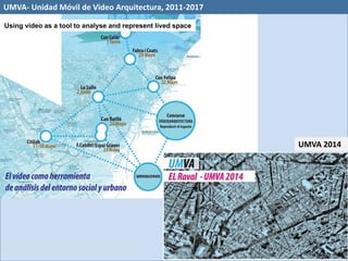 UMVA 2014
UMVA- Unidad Móvil de Video Arquitectura, 2011-2017
Using video as a tool to analyse and represent lived space
 