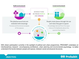 With citizen participation currently in the spotlight of political and urban programmes, PROHABIT undertakes an
interdisciplinary research –encompassing architecture, urban planning and environmental psychology– to better
understand the bonds between people and spaces, between social and physical structures.
OBJECTIVES
 