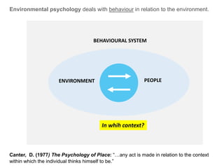 ENVIRONMENT
Environmental psychology deals with behaviour in relation to the environment.
Canter, D. (1977) The Psychology of Place: “…any act is made in relation to the context
within which the individual thinks himself to be.”
In whih context?
PEOPLEENVIRONMENT
BEHAVIOURAL SYSTEM
 